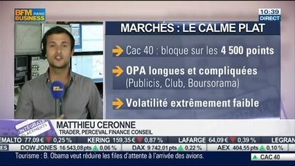 Le Match des Traders: Mathieu Ceronne VS Stéphane Ceaux-Dutheil, dans Intégrale Placements – 23/05