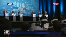 Européennes 2014 : Débat entre les candidats de la région Nord-Ouest - Evénements