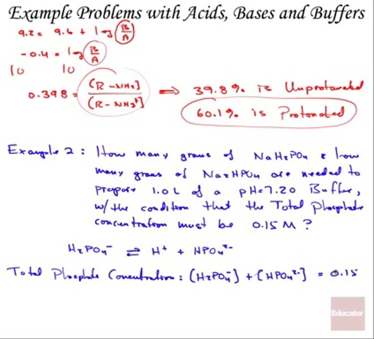 Biochemistry 54