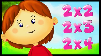 Les multiplications - Apprentissage