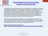 Non-ferrous Metal Market Research Report in China 2014-2018