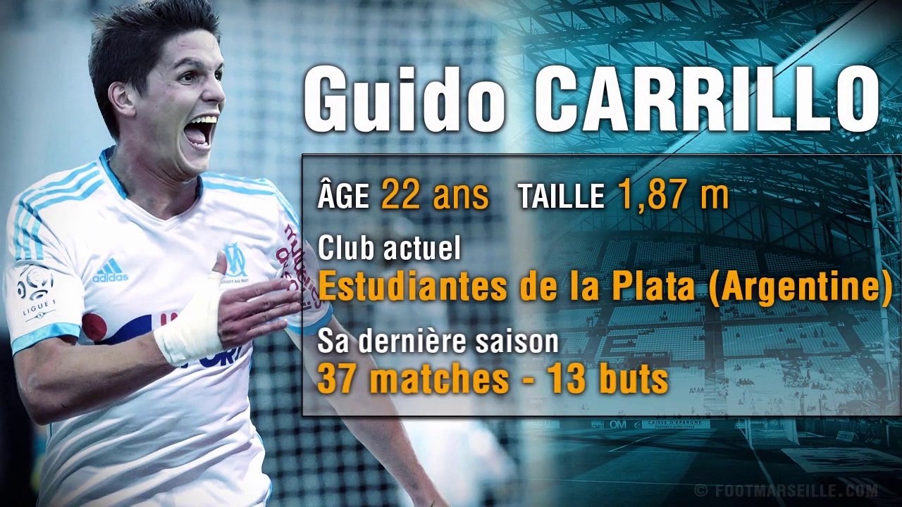 A la découverte de Guido Carrillo, l'attaquant argentin pisté par l'OM !