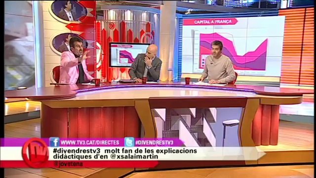 TV3 - Divendres - Classe d'economia amb Xavier Sala i Martín 22/05/14 (Part 1)