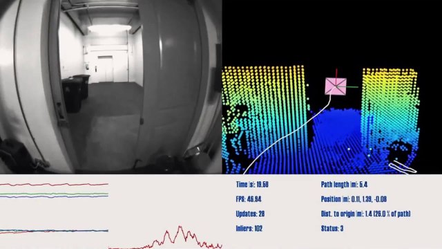 Google Project Tango in production, Microsoft sticks it to the FBI - Netlinked Daily FRIDAY EDITION