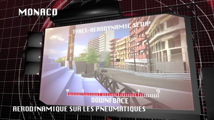 Video 3D d'un tour de piste du Grand Prix de Monaco 2014