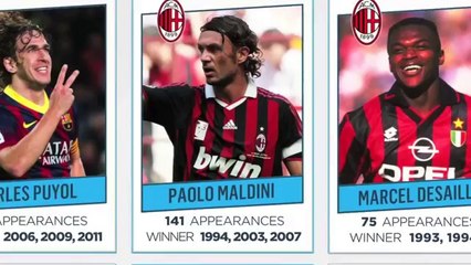 All-Time Greatest Champions League XI