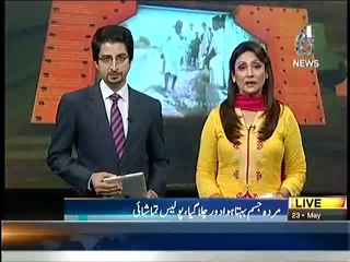 Shameful Act by Police in Nawabshah - Watch Video