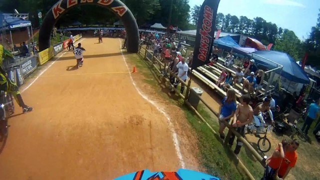 BMX Helmet Cam Hornet's Nest BMX