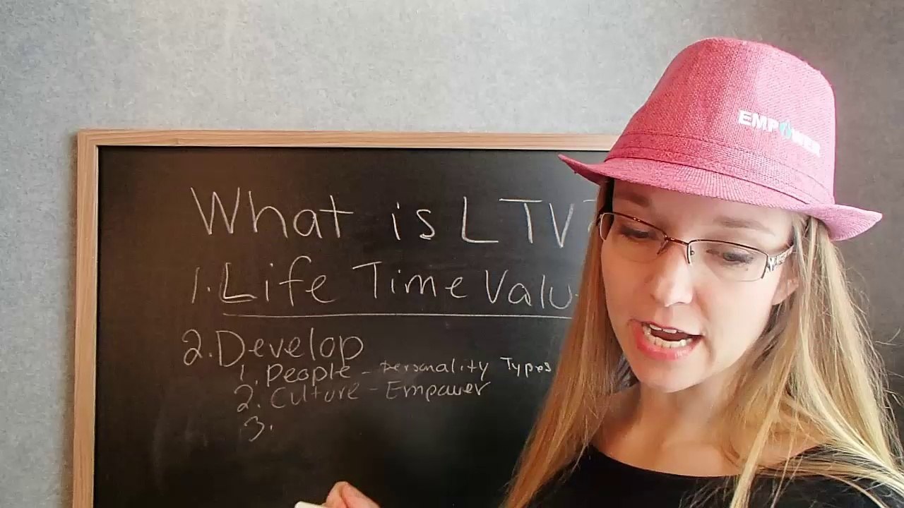 How To Develop a LTV