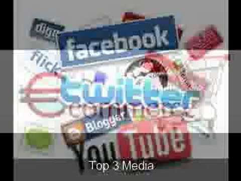 E-Commerce Solutions | ECommerce Solutions Company In Singapore