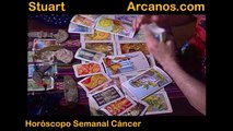Horoscopo Cancer del 25 al 31 de mayo 2014 - Lectura del Tarot