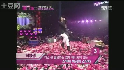 100817 Male Idol Group Members (3rd place)- Heo Young Saeng