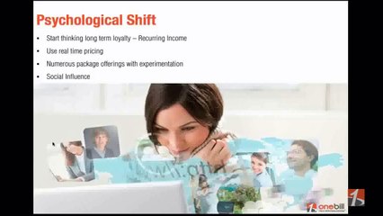 Subscription E-Commerce Simplified - Unlock your Revenue Potential