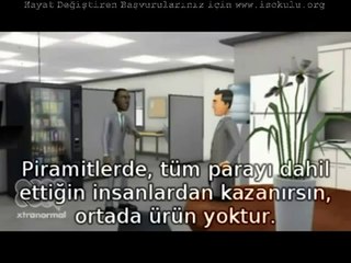 NETWORK MARKETİNG NEDİR ?