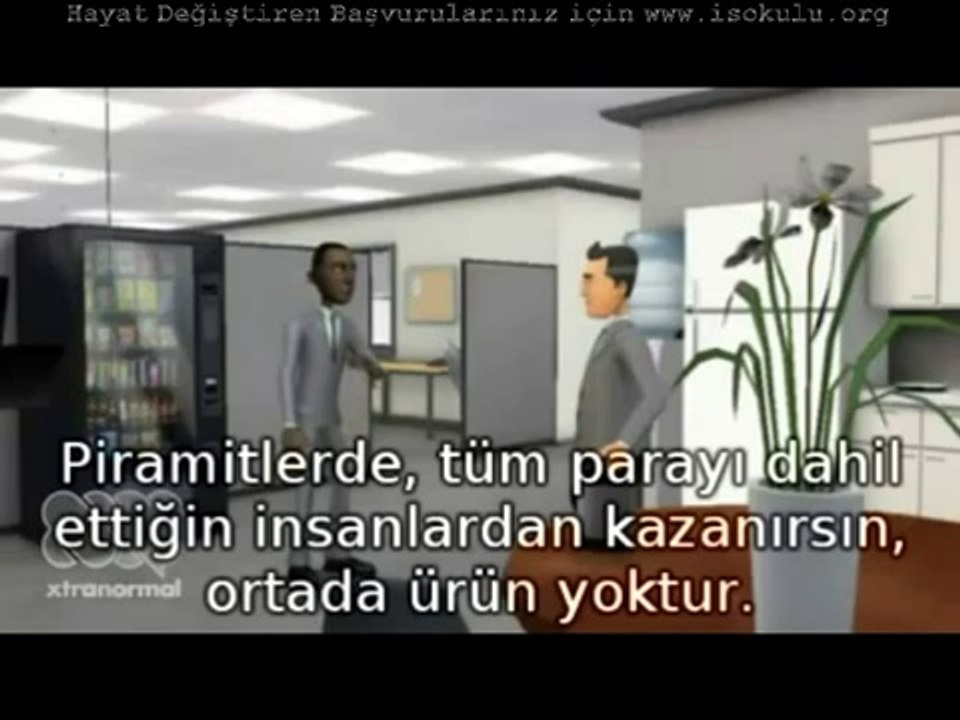 NETWORK MARKETİNG NEDİR ?