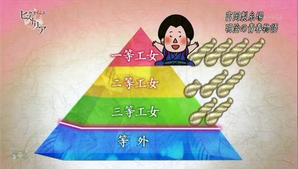 才加 ヒストリア 140521