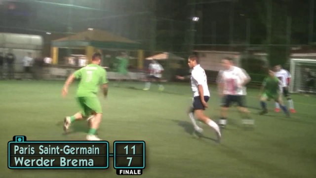 Pressing Champion's Season (champions league) Gruppi C-D