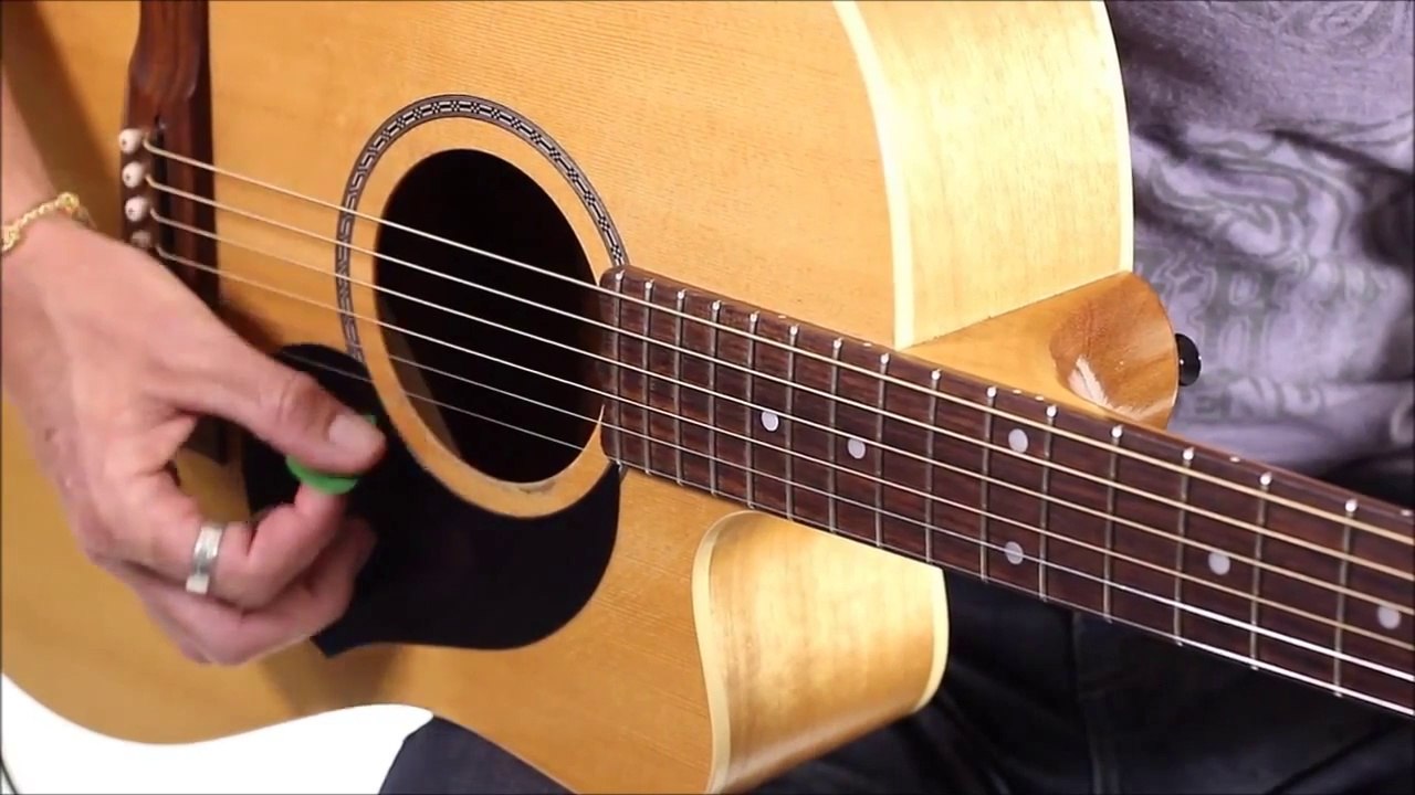 Guitar for Beginners
