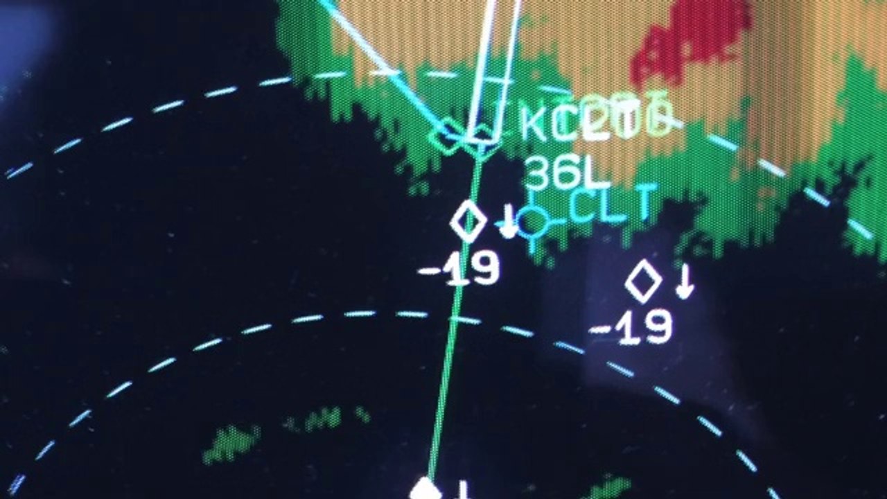 Livin the Dream! Another Day in the Life of an Airline Pilot