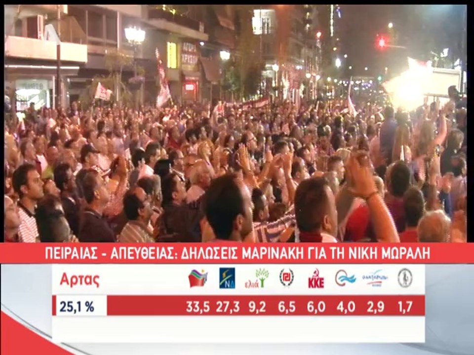 Μαρινάκης