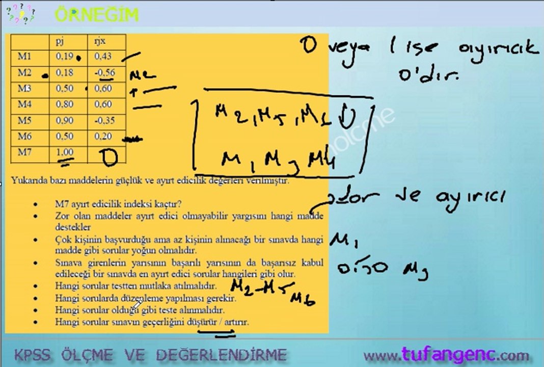 KPSS ÖLÇME VE DEĞERLEDİRME - 23