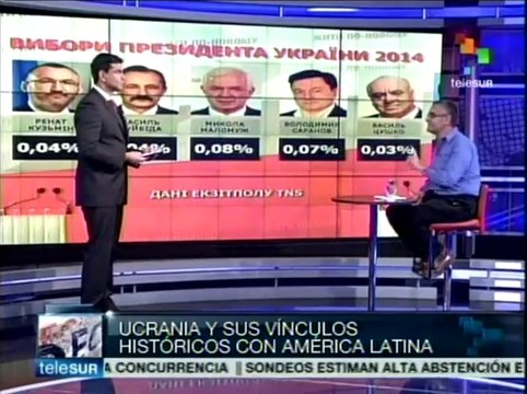 Si Kiev aplasta a Lugansk y Donetsk Rusia se verá forzado a intervenir