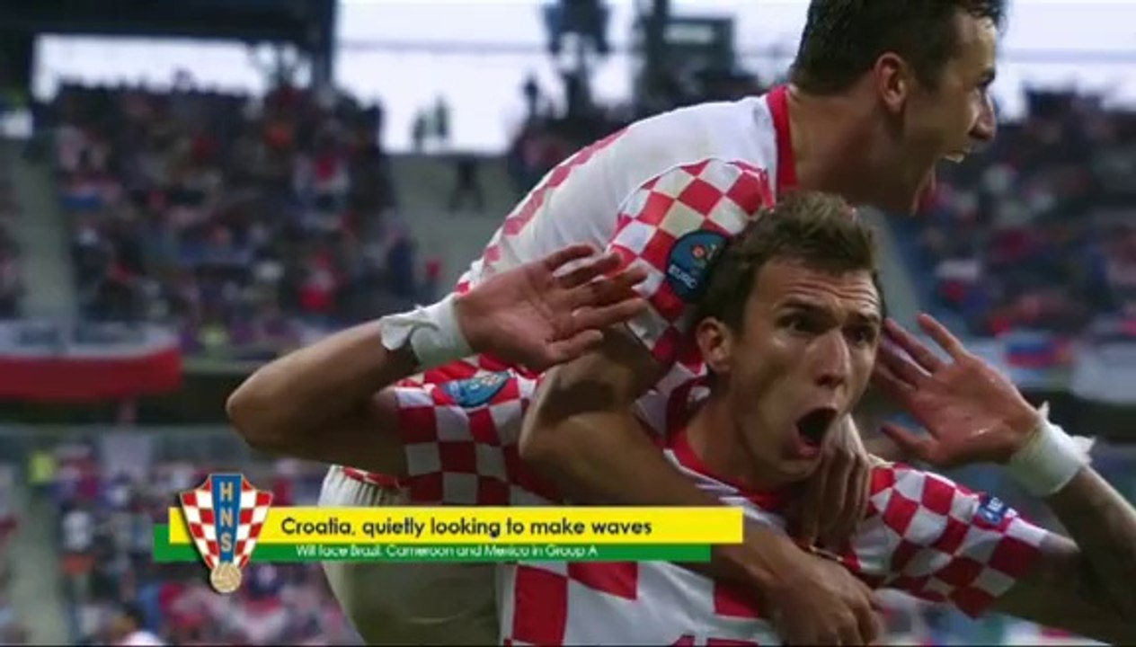 World Cup profile Croatia