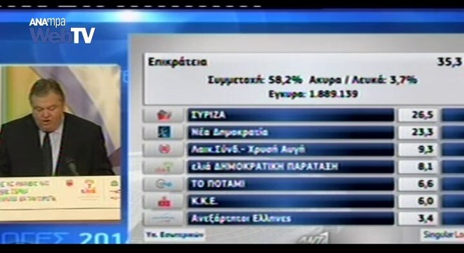 Δηλώσεις του Ε. Βενιζέλου