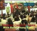 Zakir Mohmmad Hussain shah yadgar majlis at khanewal