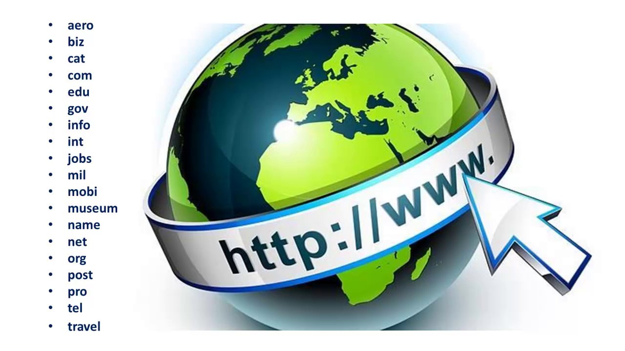 Tipos de Dominios en Internet