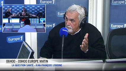 Les effets des antidépresseurs