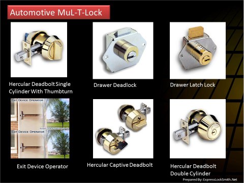 EmergencyAutomotive Locksmith Service in Brooklyn NYC