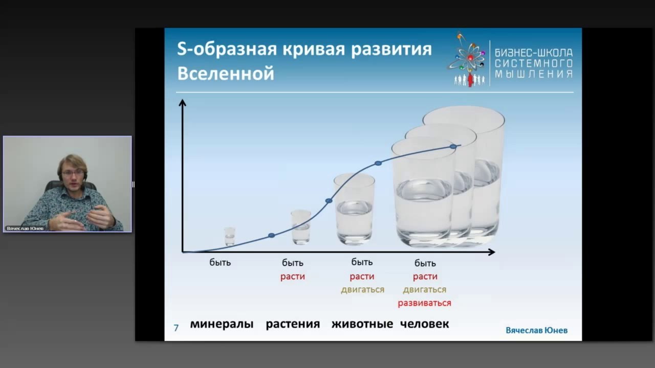 Вячеслав Юнев. Внешен Люди одинаковые. Все отличия - у человека внутри.