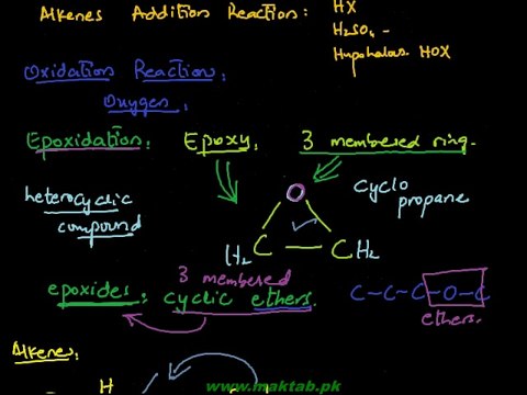 FSc Chemistry Book2, CH 8, LEC 19: Epoxidation & Hydroxylation - Oxidation Reactions of Alkenes (Part 1)
