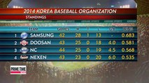 KBO Standings