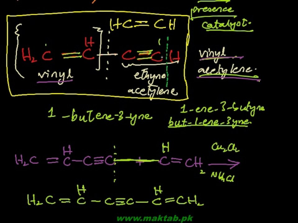 FSc Chemistry Book2, CH 8, LEC 26: Polymerization Reactions of Alkynes