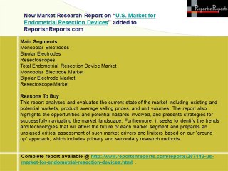 U.S. Market for Endometrial Resection Devices