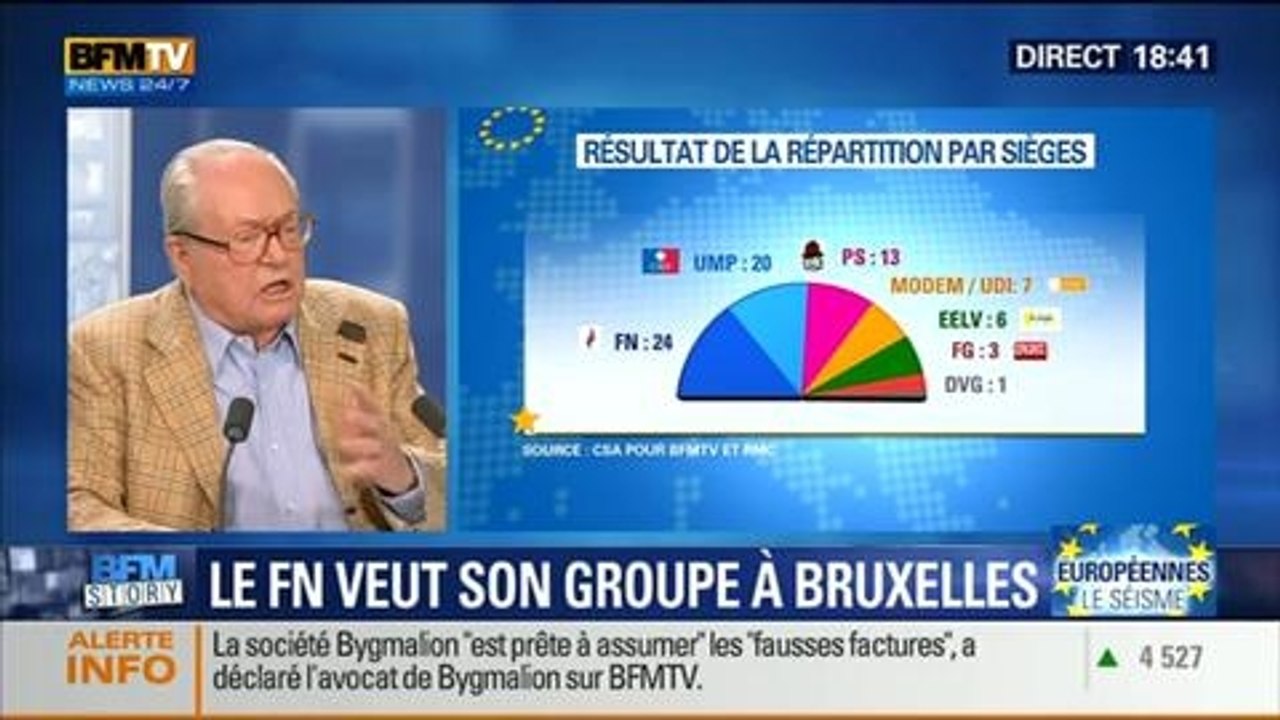 BFM Story: Accusations à l'encontre de Nicolas Sarkozy sur l'affaire Bygmalion - 26/05