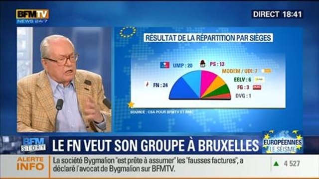 BFM Story: Accusations à l'encontre de Nicolas Sarkozy sur l'affaire Bygmalion - 26/05