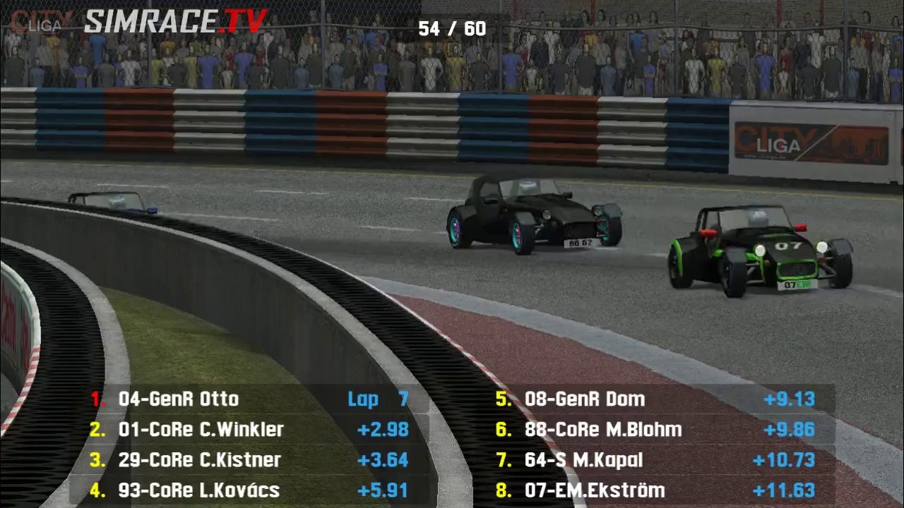 Cityliga 18 rennen 6