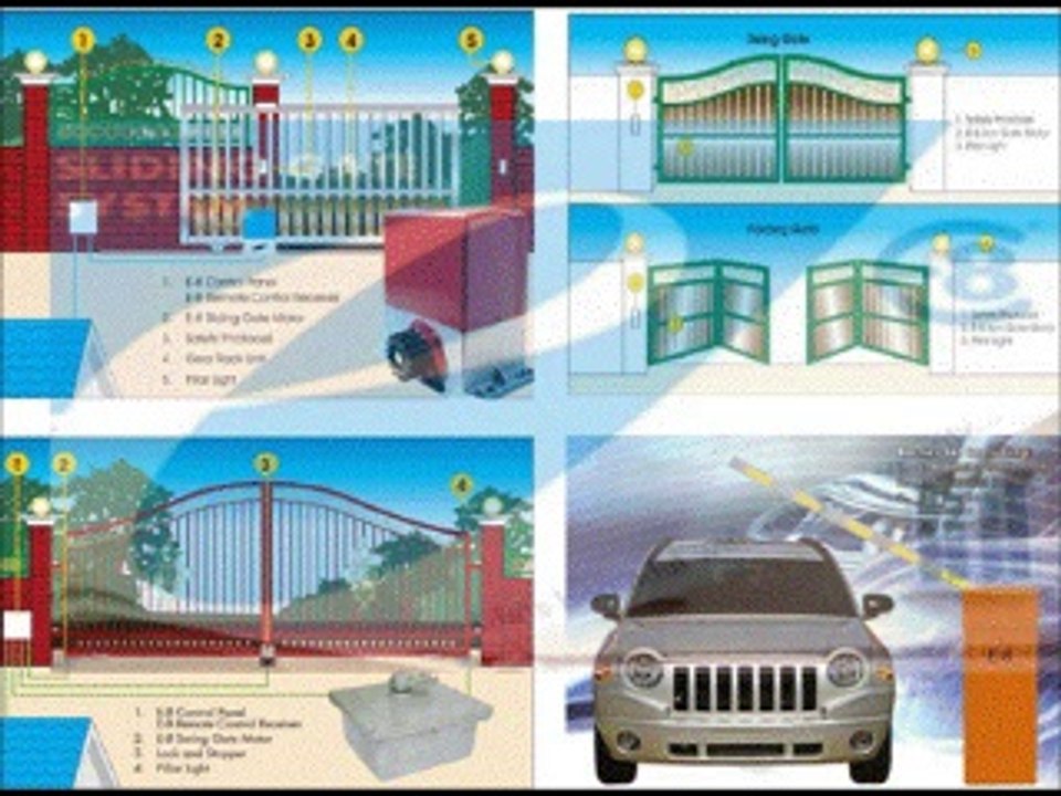 Cửa mắt thần tự động Tổng Cục Đo Lường Chất Lượng, Liên hệ 0904 654 816