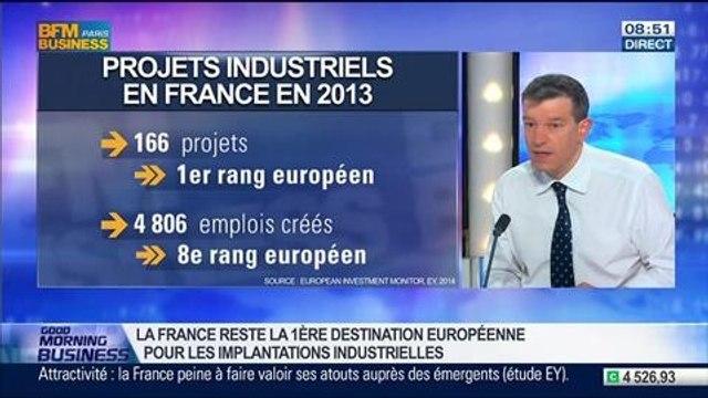 Nicolas Doze: L'intérêt des investisseurs pour la France est en hausse - 27/05