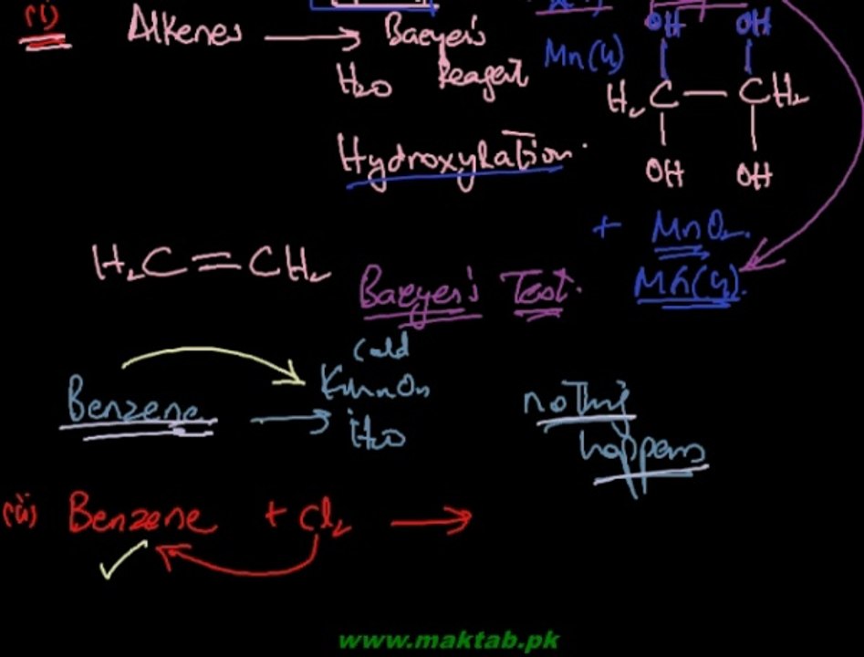 FSc Chemistry Book2, CH 9, LEC 3: Straight Chain Structure - Structure of Benzene (Part 1)