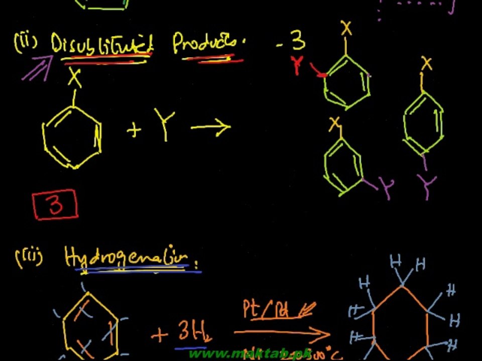FSc Chemistry Book2, CH 9, LEC 4: Kekule's Structure & its Limitations - Structure of Benzene (Part 2)