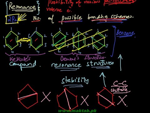 FSc Chemistry Book2, CH 9, LEC 6; The Resonance Method - Structure of Benzene (Part 4)
