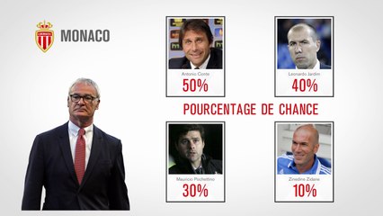 Ligue 1: Le casse tête des coachs