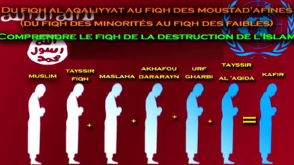 Partie 4 - Conférence- Réflexions Musulmanes sur la démocratie [CRM] - Aissam Ait Yahya
