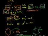 FSc Chemistry Book2, CH 9, LEC 10: Halogenation, Nitration & Sulphonation - Substitution Reactions of Benzene (Part 2)
