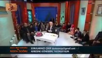 Nihat Hatipoglu Esmaül Hüsna ile Yapilan Dua Kabul Olur mu _