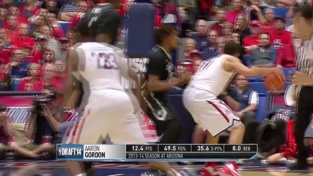 Nba Hoops Camp - Stories Around The League - (May 27 - 2014)